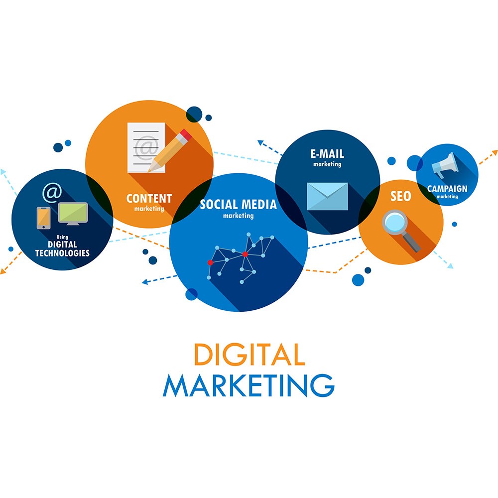 Gestion des réseaux sociaux, publicité en ligne, SEO, stratégie digitale, création de contenu